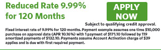 2739 - Reduced Rate 9.99% for 120 Months